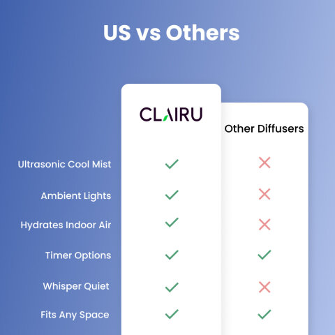 Clairu image